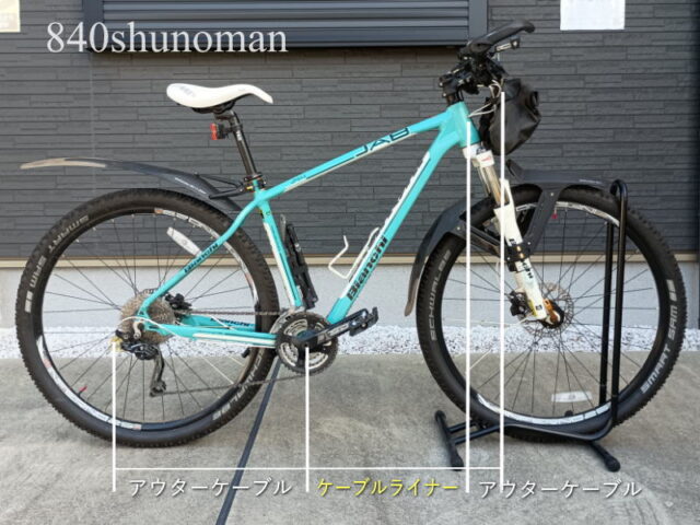 ケーブルライナーはフレーム内部さえ通せばOK